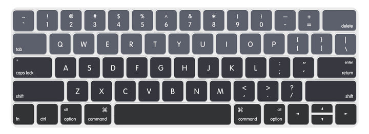 Macbook Case Set - 360 Ancient Blue Marble – Colourbanana